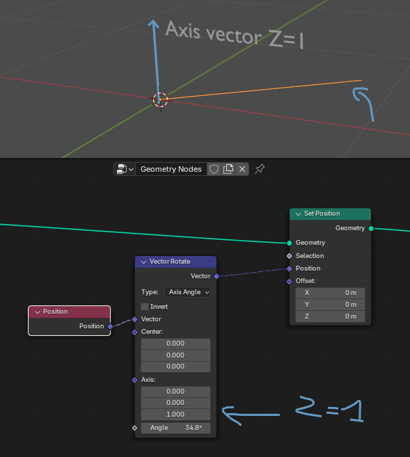 Menu Blender