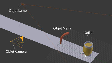 Image pour la formation Blender:les réglages de la sc�ne